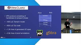 Sound Verification of Security Protocols: From Design to Interoperable Implementations