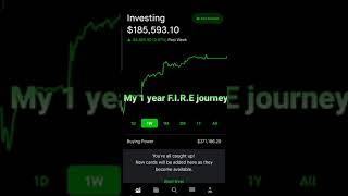 1 year #F.I.R.E Journey. #1millionchallenge. #shorts #robinhood #optionstrader #robinhoodoptions