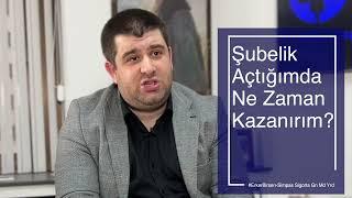 Sigorta Şubesi Açtığımda Ne Zaman Kazanmaya Başlarım? I Simpaş Sigorta