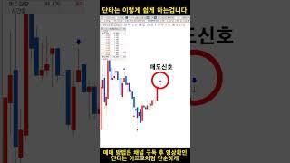 #단타 는 이렇게 쉽게 하는겁니다