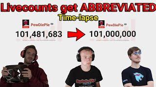 YouTube Abbreviates Subcounts And it Sucks (47 hours in 5 Minutes) Time-lapse