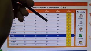 Previsione lotto con il 90