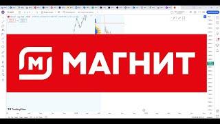 Обзор акции МАГНИТ.