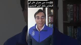 Arrest plan of Imran Khan