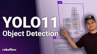 YOLO11: How to Train for Object Detection on a Custom Dataset | Step-by-step guide