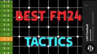 Best FM24 Mobile Tactics (and a Warning)