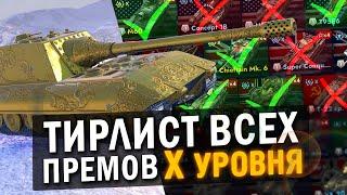 ЭТО ЛУЧШИЕ ПРЕМИУМНЫЕ ТАНКИ Х УРОВНЯ / ТирЛист всех премов в Tanks Blitz