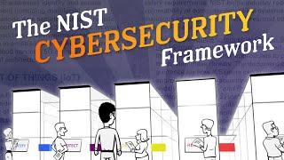 The Cybersecurity Framework