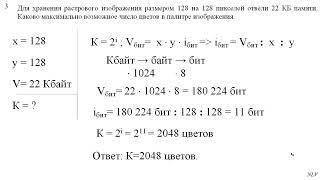 Информатика 7 класс  Компьютерная графика