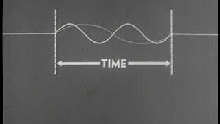 Electricity - Frequency Modulation Part 1 Basic Principles