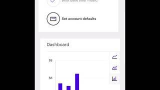 How much money  I made selling music using Soundrop 2021 payments 