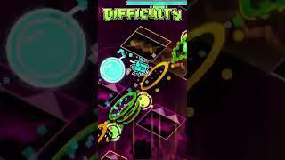 3 Reasons Geometry Dash Players Would Enjoy Bass Defense!