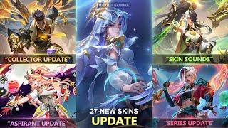 Upcoming 27-New skins and other latest update!