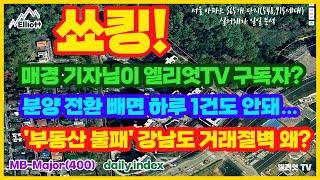쑈킹! 매경 기자님이 엘리엇TV 구독자? 분양 전환 빼면 하루 1건도 안돼…'부동산 불패' 강남도 거래절벽 왜?