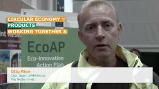 What does eco-innovation mean for you?