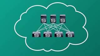 Cisco Application Centric Infrastructure ACI Overview   YouTube
