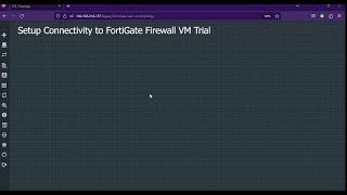 How to Setup FortiGate VM Evaluation License Permanently