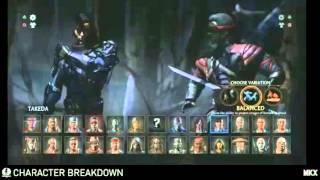 MKX full roster