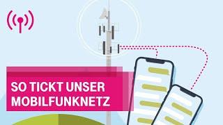 Wissen einfach vermittelt: So funktioniert Mobilfunk