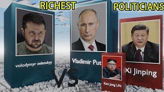 Richest Politicians 2023   #SimpleData #Comparison