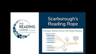 2. Unraveling Scarborough's Reading Rope, August 4, 2020