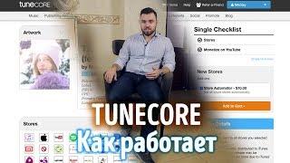 Tunecore | Как работает | Загрузить свою музыку в iTunes | С чем столкнулся