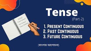 Tense ll Part -2 ll Continuous Tenses II Learn with Kamrul Hasan II Md. Kamrul Hasan