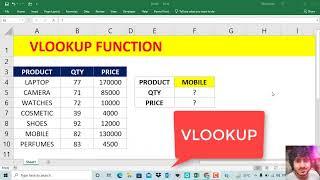 Learn Vlookup Step by Step | Mukul Jain