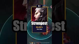 How To Beat Darius !