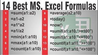 MS Excel 14 best formulas with Example in Urdu || Excel formulas for Beginners part 1