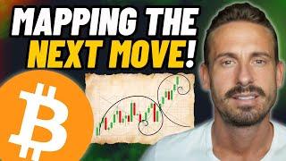 BITCOIN PRICE LIVE TRADING! (All In The Charts!)