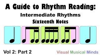 A Guide to Rhythm Reading: Intermediate Rhythms Part 2: Sixteenth Notes