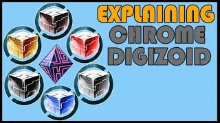 Explaining Digimon: Huanglong Ore, Chrondigizoit & (All) Chrome Digizoid [Digi Questions #14]