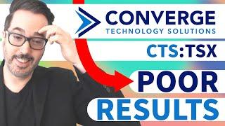 After Poor Preliminary Results is Converge Technology Solutions (CTS:TSX) appealing?