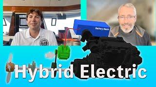 Building an ALUMINUM Sailboat Pt 7 - HYBRID Power: Offshore STARLINK Video Conference! | EP 226