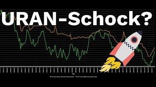 Comeback von Uran und Uran-Aktien? Ausblick auf 2025 und danach