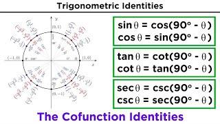 Basic Trigonometric Identities: Pythagorean Identities and Cofunction Identities