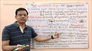 Antihyperlipidemic Drugs (Part 01) | Hypolipidemic Drugs | General Introduction of Hyperlipidemia