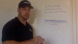 Pet Odor Removal