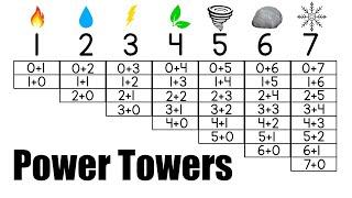Power Towers - Math Game - Addition