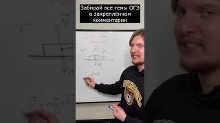 2 закон Ньютона для ОГЭ по физике  #Shorts #ОГЭ #Физика