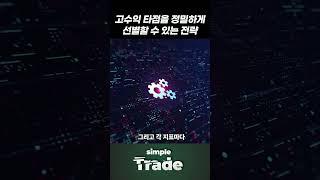 트리플 볼린저밴드를 꼭 써야 하는 이유 '3배 정확함'