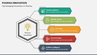 Pharma Innovation Animated PPT Template