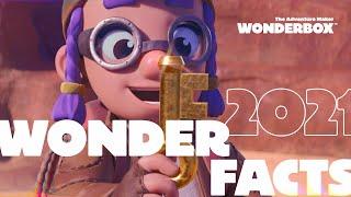 WonderFacts 2021 l Wonderbox: The Adventure Maker's past year achievements