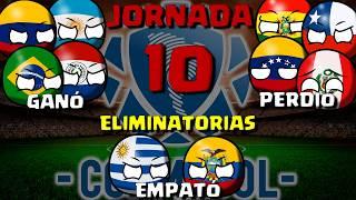 JORNADA 10 Eliminatorias CONMEBOL  countryballs