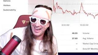 $GME Gamestop $1,000 MOASS 2.0 TO THE MOON! | $GME Gamestop Stock Market Price Chart Live Today