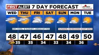 FOX 12 Oregon Wednesday morning weather forecast for Portland (11/27)