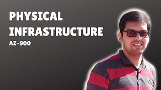 Azure Availability Zones | Quick Overview