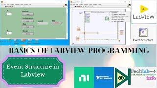 LabVIEW Tutorial | What is Event Structure in LabVIEW?| Technology of LabVIEW and Automation