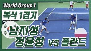 [2024 데이비스컵] 남지성/정윤성(KOR) vs K.드즈레비에키/J.지엘린스키(POL) 월드 그룹 1 복식 1경기 하이라이트 (직캠)